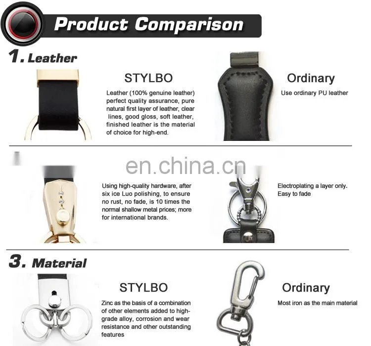 Printed custom logo mini LED flash light bulb keychain