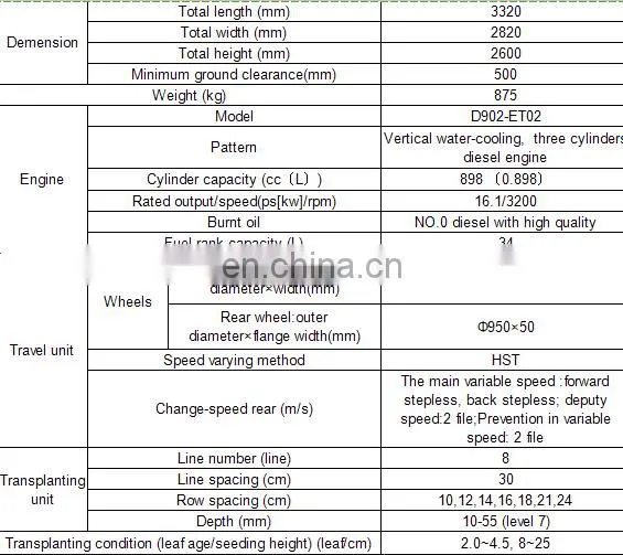 KUBOTA RIDING SPV8C RICE TRANSPLANTER, CHINA KUBOTA RICE TRANSPLANTER SPV8C