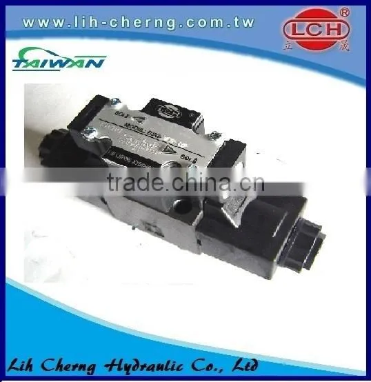 Vickers type hydraulic solenoid valve