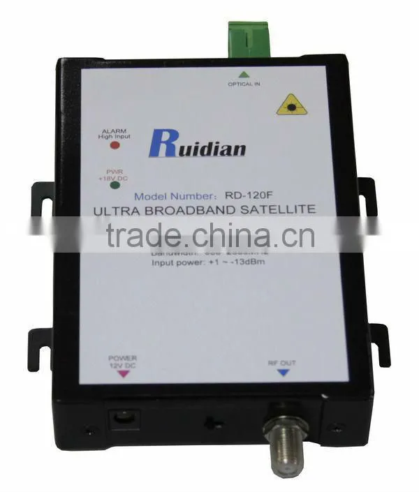 unique and new satellite finder