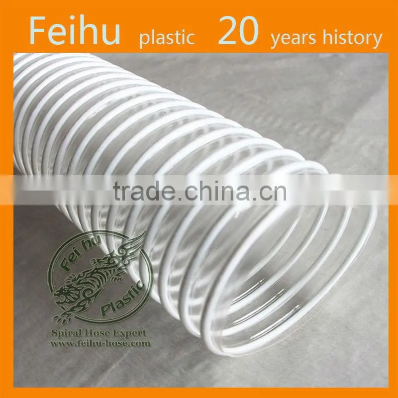 FH-1001 good quality discharge drain duct