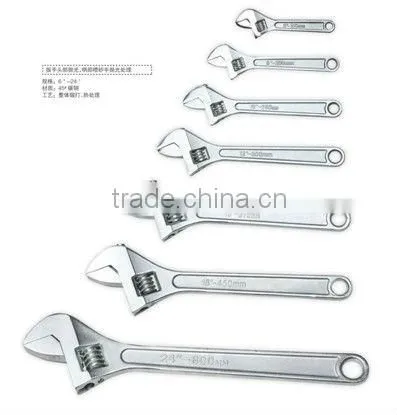 american type adjustable wrench