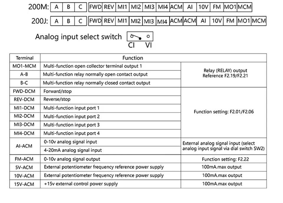 Fu-Ling-inverter_13.jpg