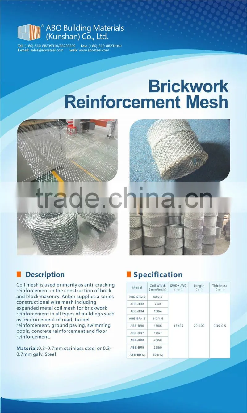 Render Stop Beads/Plaster Stop Beads-- ABO Building