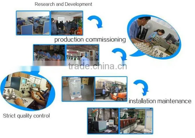 2016 latest high frequency induction heating equipment for steel bar/copper