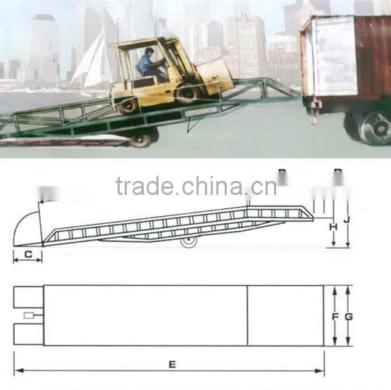 0.9~1.7m, 8 ton front load containers /hydraulic loading ramp /adjustable loading ramp