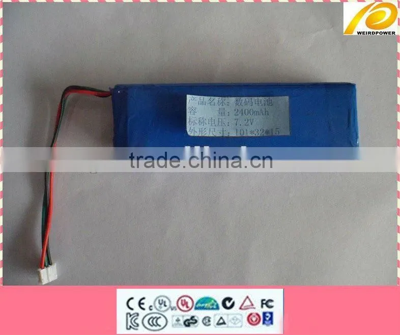 Inverter battery for telecom units