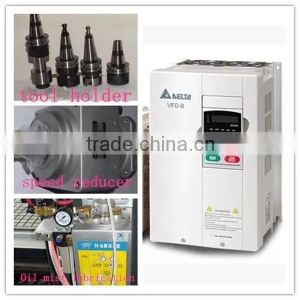 Remax-1530 ATC Spindle CNC Router With HSD Air Cooling Spindle