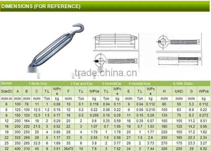 JIS frame type turnbuckle with terminal swivel