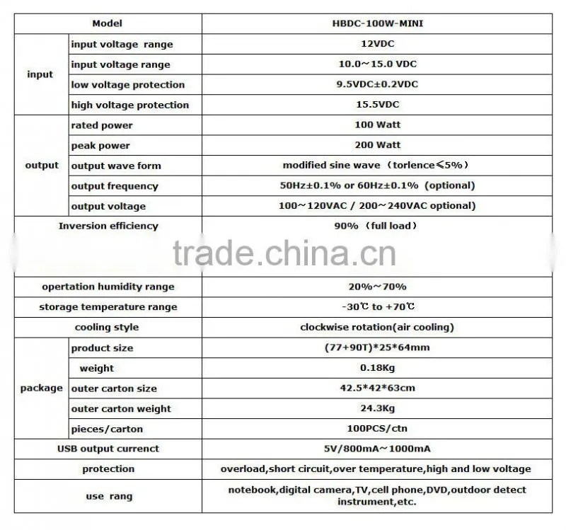 100W Output car power inverter,100W DC-AC modified car inverter,power inverter 24v to 230v
