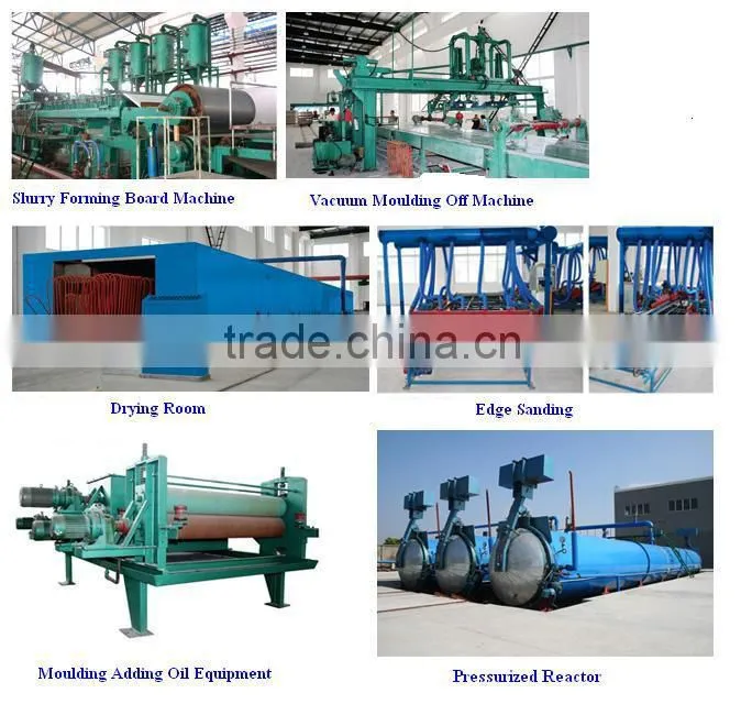 Calcium Silicate Board Production Line