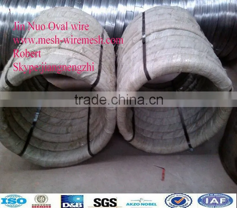 Galvanized flat wire/Vieyard wire fence/cattle wire fence for farm