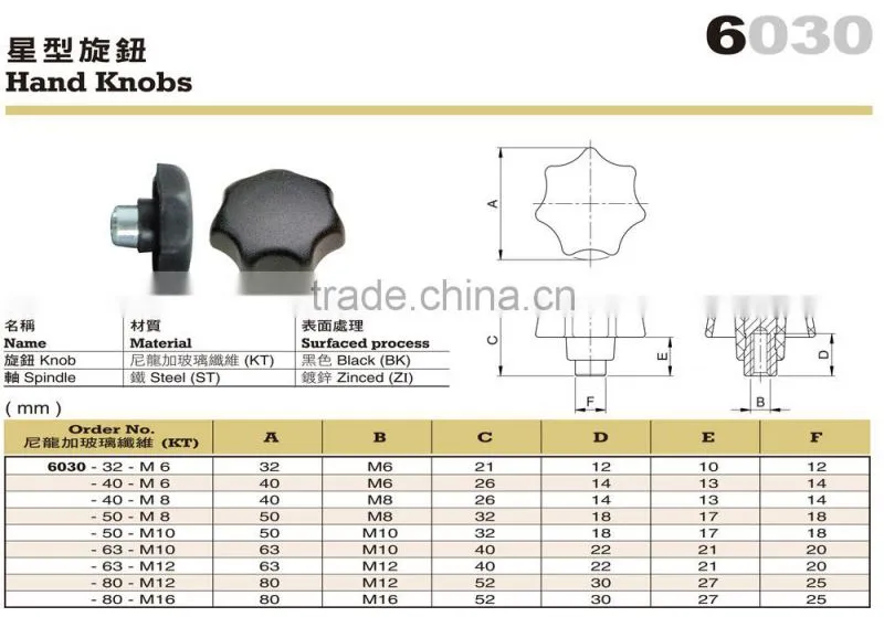 For Sports and Automatic Machines Knobs Use Plastic Hand Knobs