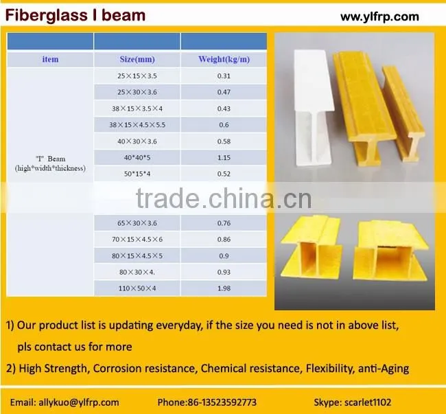 anti-corrosion industrial fiberglass profile, industrial pultruded frp profile