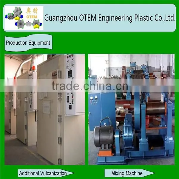 Soften the machine parts