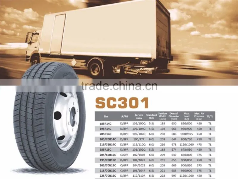 world-famous Chinese brand chaoyang tyres