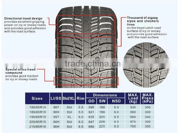 Comforser winter tyre snow tyre CF900 205/55r16