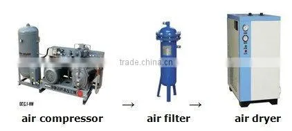 CY-B Semi-Automatic PET blow moulding machine