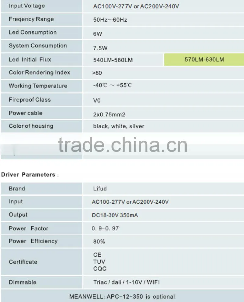 Low height 52mm brass aluminum 6w cob led downlight dimmable with factory price