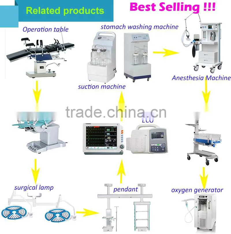 Easy Operated Operating Table, Electric Operating Table, Surgical Operating Table