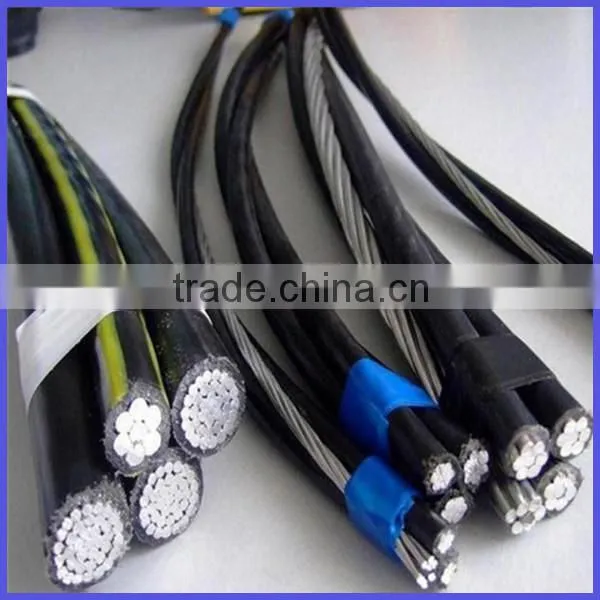 JKV overhead application and insulated type wire