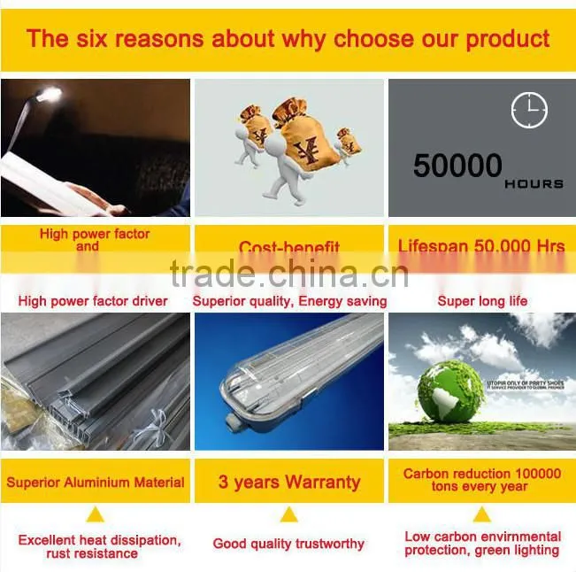 Modern design square led light fixture saa approved