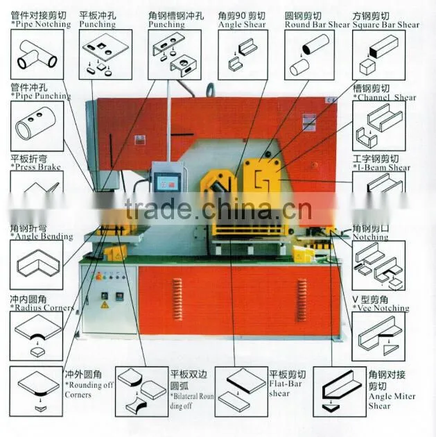 Q35Y hydraulic punch and shear machine/Hydraulic Ironwork machine ironworker