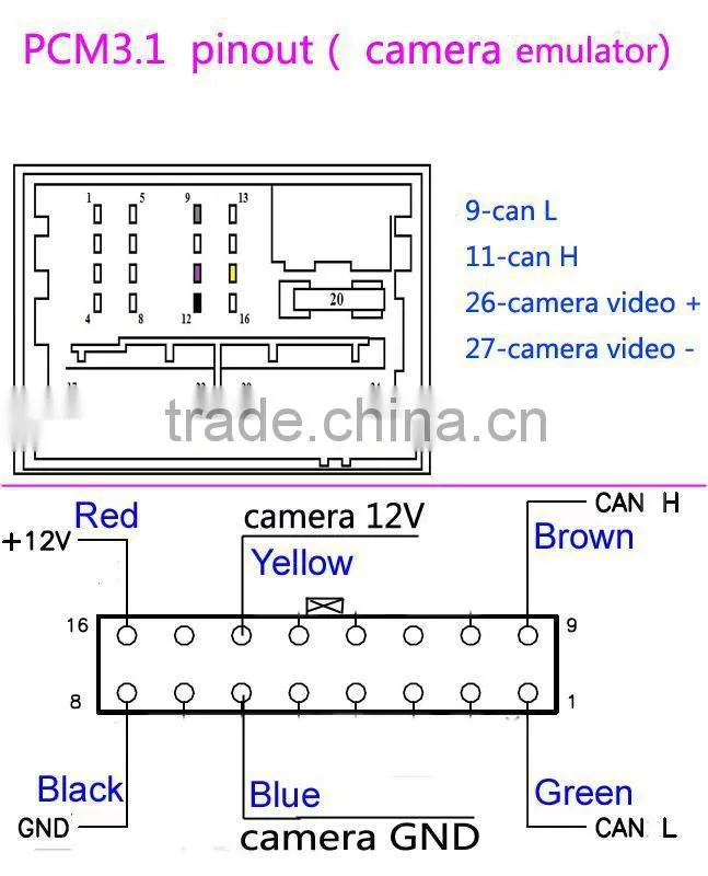 New Original PCM3.1 Reverse Image Emulator/Rear View Camera Activator
