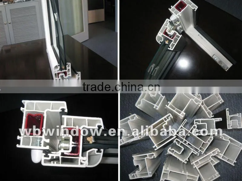 upvc hand crank window, European style upvc crank open window