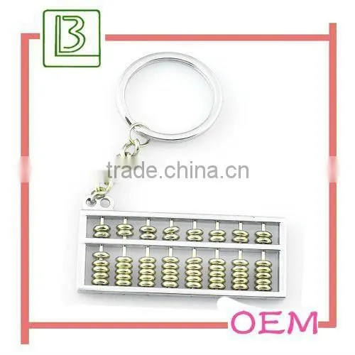 China style bowel and chopsticks keychain craft ideas for wedding souvenirs gifts in Bolley China from Dongguan