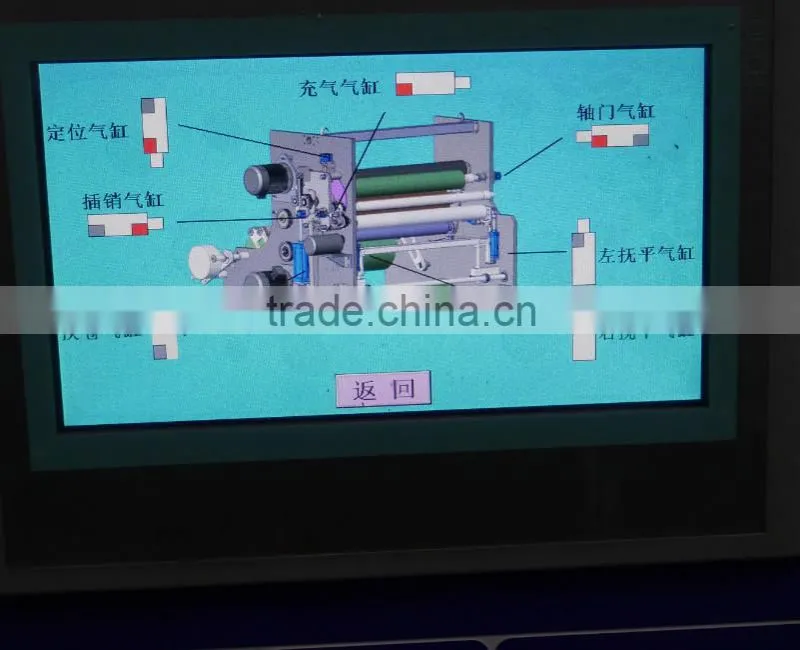 Turret Exchange Transparent BOPP Tape Rewinding Machine