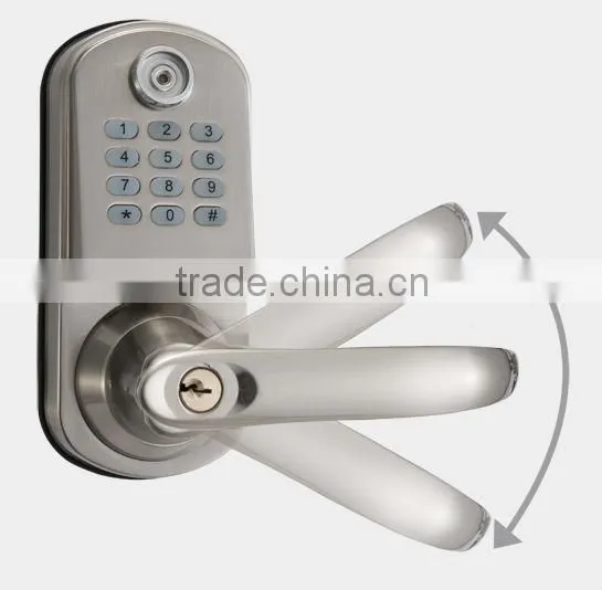 Intelligent waterproof electronic door lock manufacturer since 2001