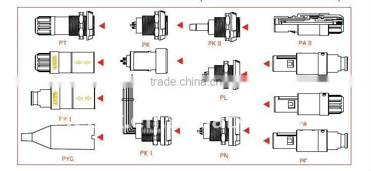waterproof IP68 metal electrical connector