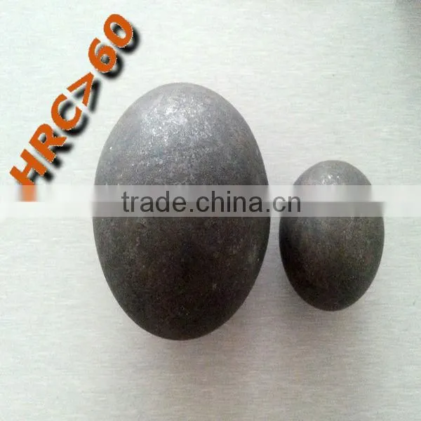 25mm Forged Steel Grinding Media Ball