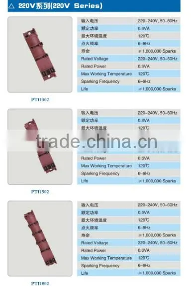 Gas ignition ceramic ignition needle