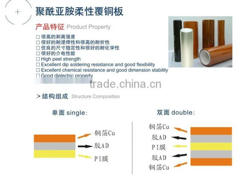 Copper Clad Laminated CEM-1 , CEM-3 ,FR4 material With Competitive Price