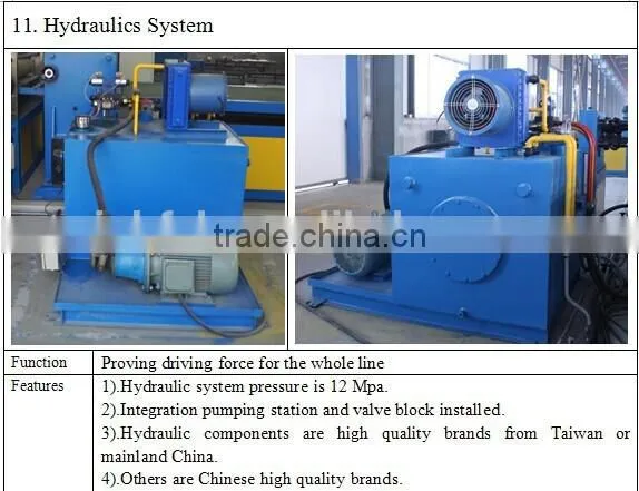 HFCL-2*1300 Cut to length line