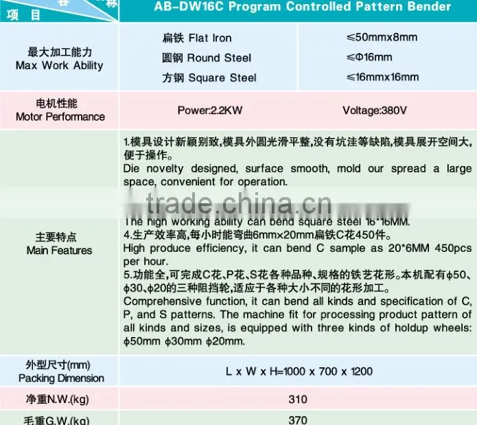 Ornamental iron making machine, scroll bending machine