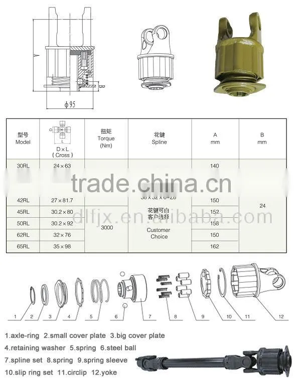 sliding drive shaft with CE Certificated