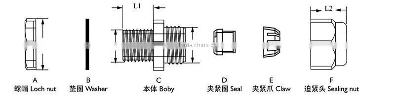 MG series nylon cable glands