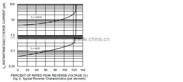 1000V SMD Bridge Rectifier DIODE MB10S