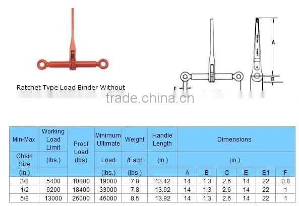 ratchet type Load Binder without grab hook