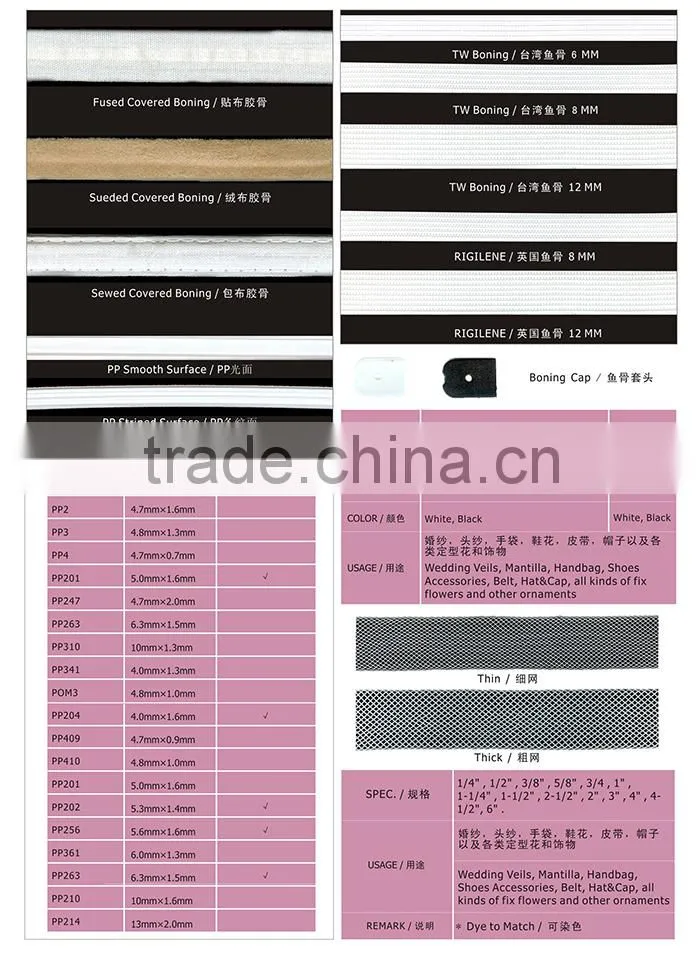 Hot sale garment accessories TW polyester boning