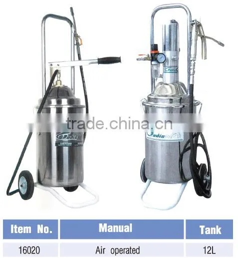 Pedal Grease Injector