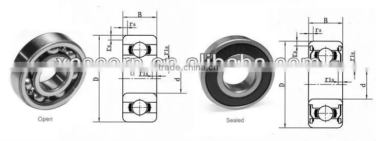 MR93 deep groove ball bearing/ball bearing rollers