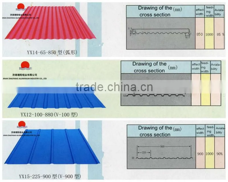 Decorative Coated Color Aluminum sheet