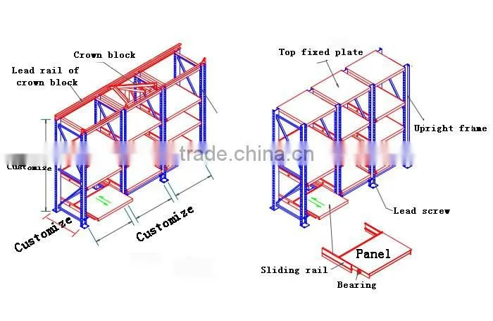 Custom Fit Drawer Racking Mold Storage Movable Rack
