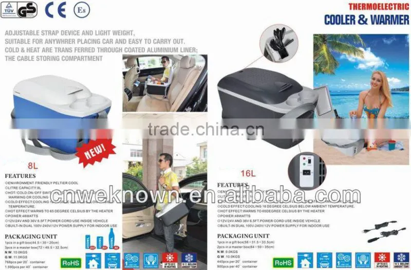 electric car coolers