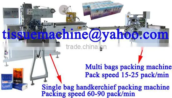 No Need Worker A to Z Pocket Tissue Fully Automatic Handkerchief Machine Production Line