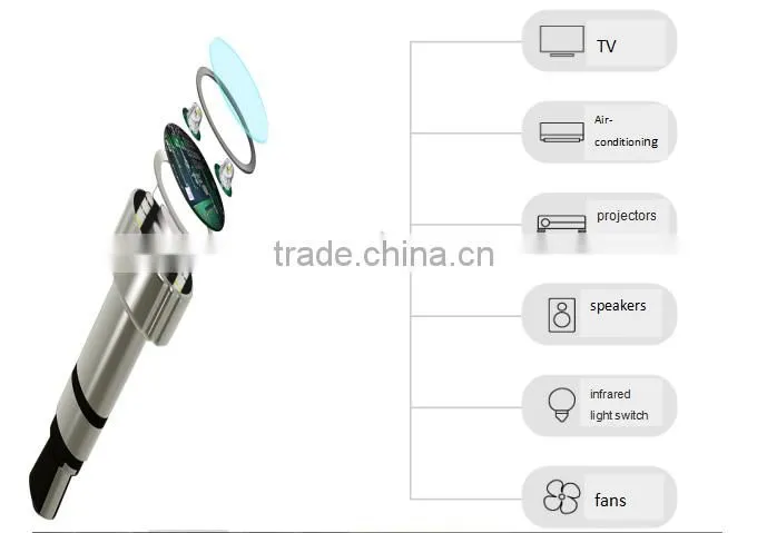 5-10 M mobile phone control household equipment infrared ray universal controller